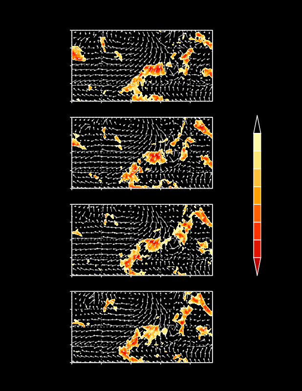 6-Hour Vertical Wind Shear and Circulation