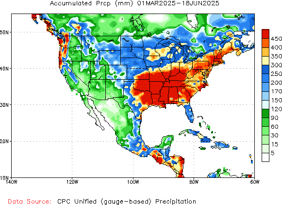 March to current Total Precipitation (millimeters)